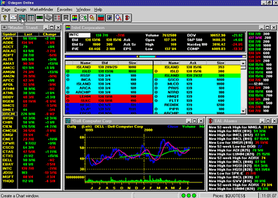 Spread Betting - Online Trading