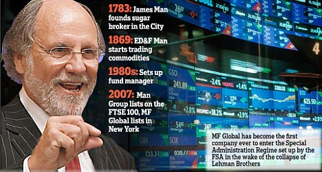 mf global futures brokerage