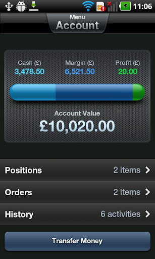 ... an Android operating system. The Android spread betting app includes