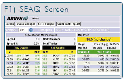 SEAQ Level 2 screen
