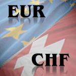 EUR/CHF Spread Betting