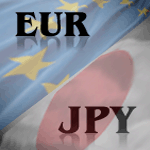 EUR/JPY Spread Betting