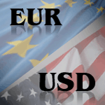 EUR/USD Spread Betting