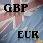 GBP/EUR Spread Betting