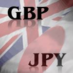GBP/JPY Spread Betting