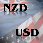 NZD/USD Spread Betting