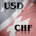 USD/CHF Spread Betting