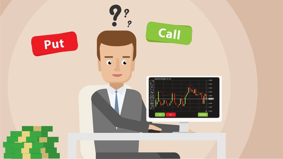 Binary Options