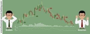 Getting Charts and Information