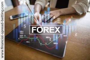 Forex Trading Glossary