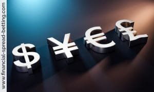 Intermarket Forex