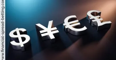Intermarket Forex
