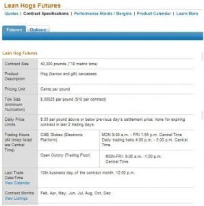 Lean Hogs Futures