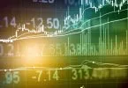 Relative Strength Analysis