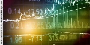 Relative Strength Analysis