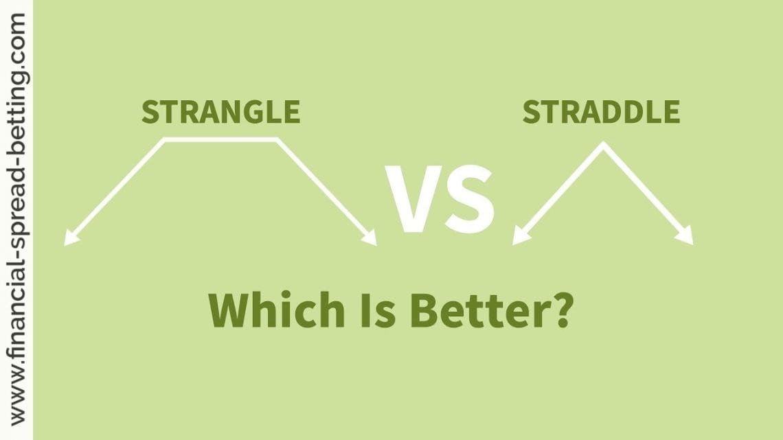 Straddle and Strangle Options