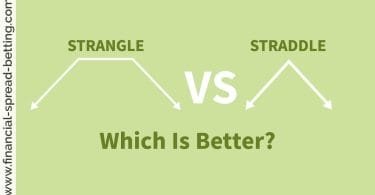 Straddle and Strangle Options