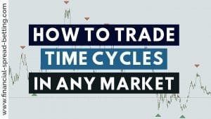 Time Cycles