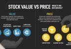 Stock Valuations