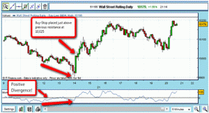 Positive Divergence