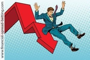 Trading - Short Selling