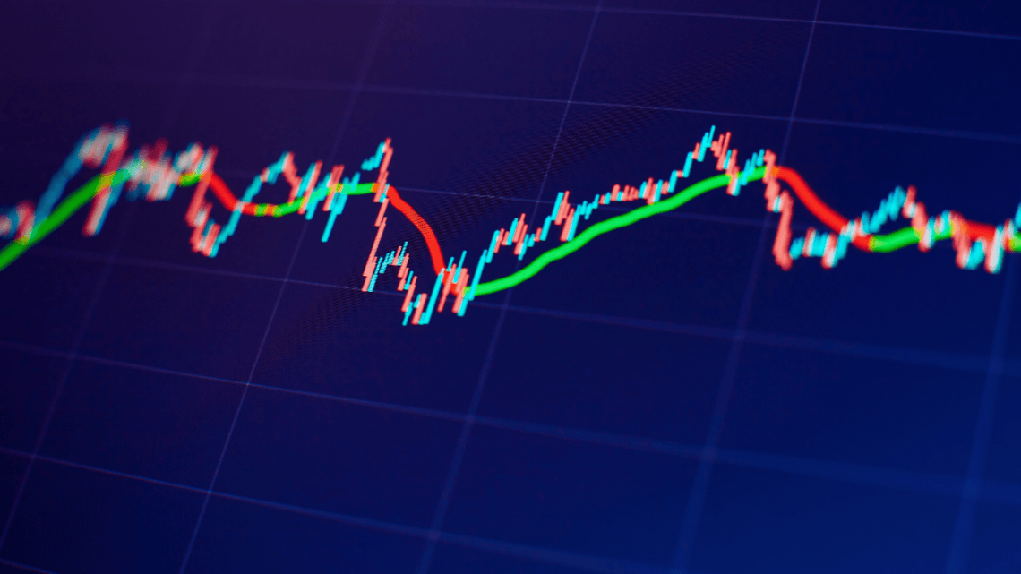 Trading with Moving Averages