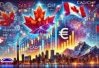 Spread Betting: CAD/CHF