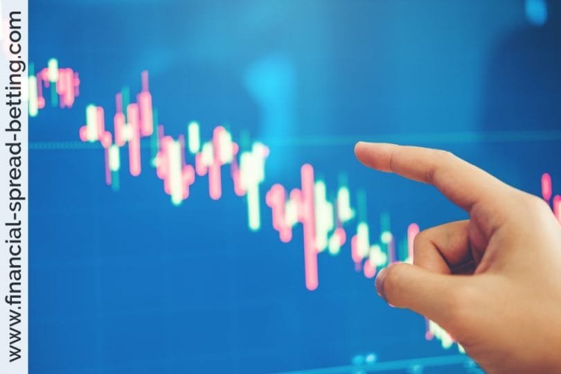 Intraday Trading