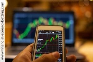 Discretionary Trading