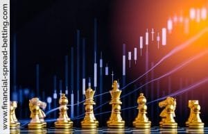 Trading Strategies
