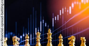 Trading Strategies