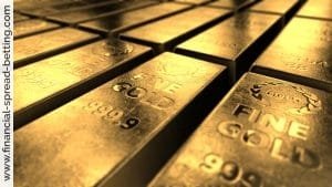 Trading the Gold Price