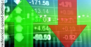 Buying and Selling