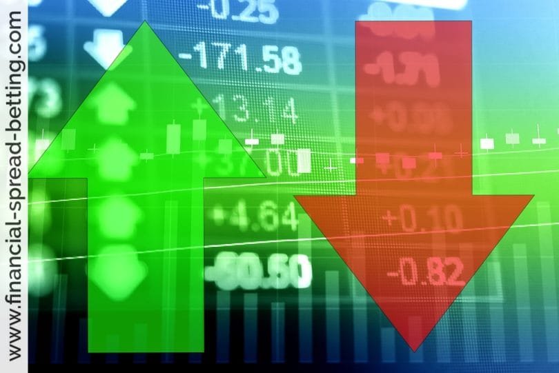 Buying and Selling