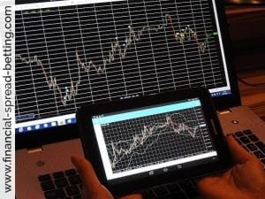 What are Charts?
