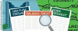 Fundamental Analysis