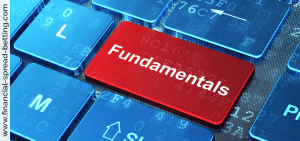 Fundamental Analysis