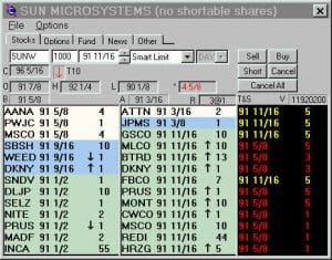 Level 2 Trading