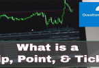 What is a Pip, Point or Tick?