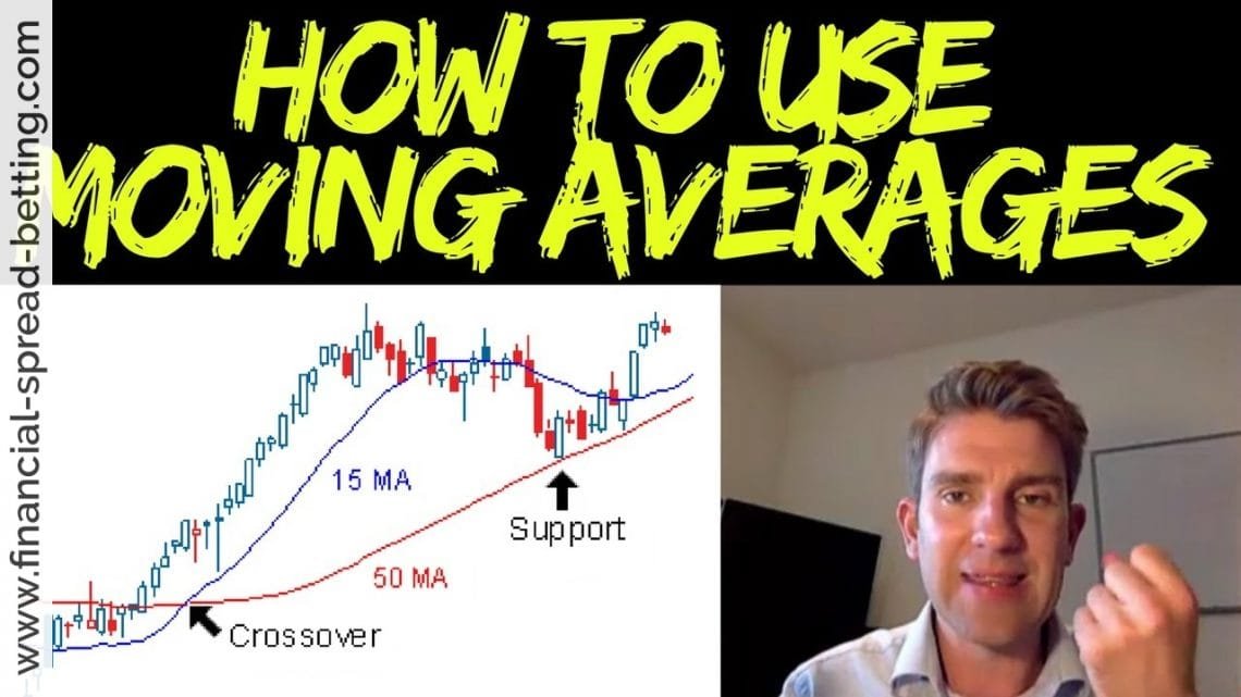 Prices and How to Utilise Moving Averages