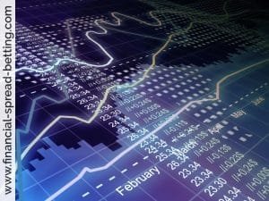 The Stock Market