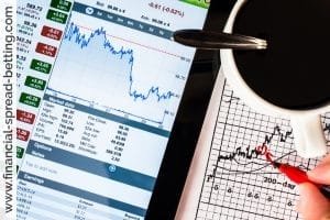 Trend Trading: Trenlines