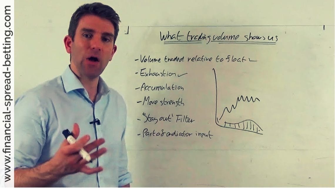 What Volume Shows Us