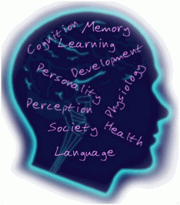 Spread Betting Psychology