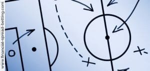 Sports Strategy