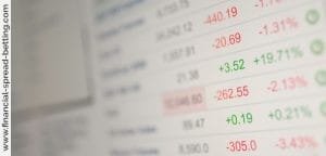 Stock Market Prices