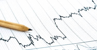 Trading Timeframes