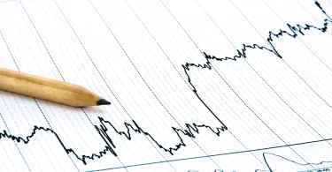 Trading Timeframes