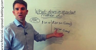 Stock Market Workings