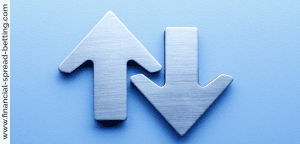 Binary Trading